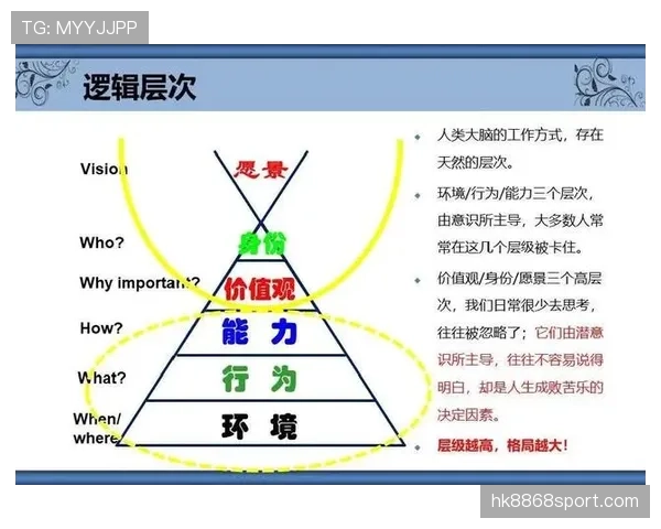 埃里克森技术特点解析:组织调度稳健性与远射、传球能力的进阶逻辑 埃里克森技术特点解析:组织调度稳健性与远射、传球能力的进阶逻辑